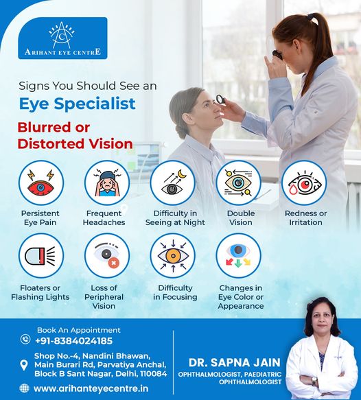 Best Eye Centre