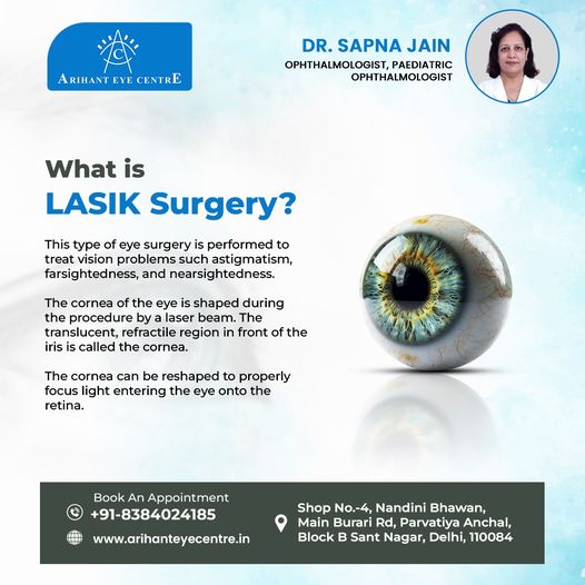 Lasik Surgery clinic